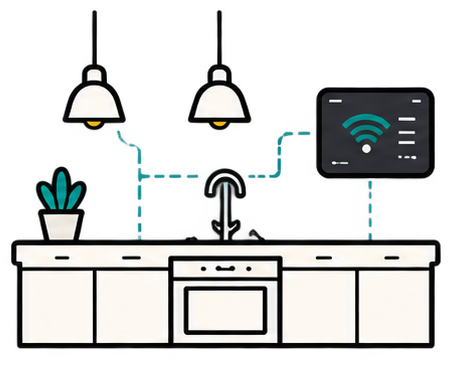 Connected kitchens